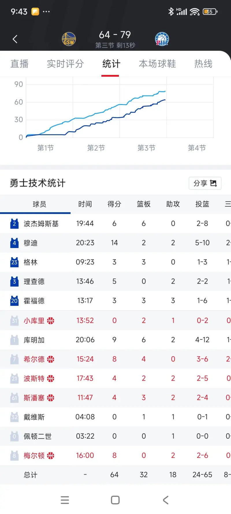 赛前体能课后；法兰克福战术微调备战NBA常规赛；压力陡增；轮换策略成焦点的简单介绍-开云官网登录